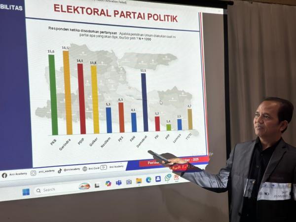 Survei Elektabilitas Parpol di Jatim, Golkar Pepet PDI Perjuangan, Demokrat Meningkat