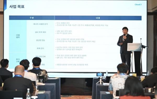 Teknologi AIoT CloudN Korea Bangun Ekosistem Industri Hijau di Bekasi, Hemat Energi