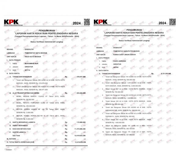Perbandingan Harta Dirut RS Ponorogo yang Terjaring OTT KPK dengan Dirut RS Pemerintah se-Mataraman