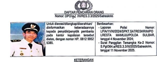 Kades Korup Mangkir Panggilan, Polresta Mamuju Terbitkan DPO Nasrullah