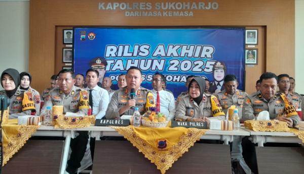 Kriminalitas di Sukoharjo Naik 12,5 Persen Sepanjang 2025