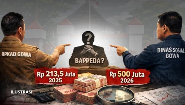 Anggaran Rp713,5 Juta untuk Tim Lacak Gowa, OPD Saling Lempar Kewenangan