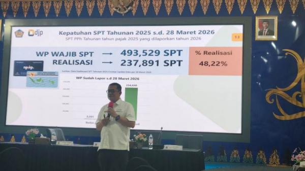 Kepatuhan SPT Tahunan di Riau Tembus 48,22 Persen Hingga Akhir Maret 2026