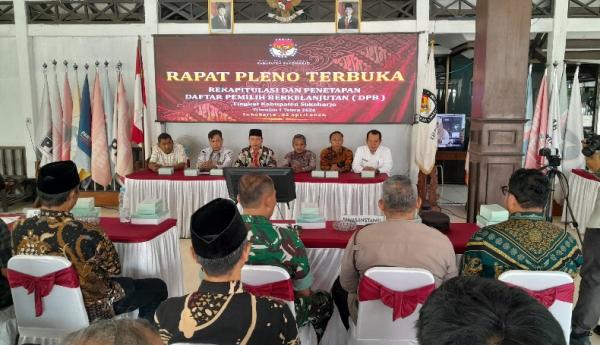 Nama Almarhum Mantan Anggota KPU Sukoharjo Muncul di DPB Triwulan I, Bawaslu Minta Koreksi