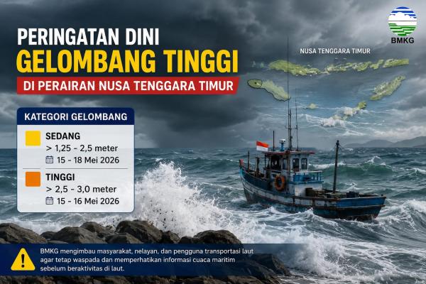 BMKG Keluarkan Peringatan Dini Gelombang Tinggi di Perairan NTT hingga 18 Mei 2026