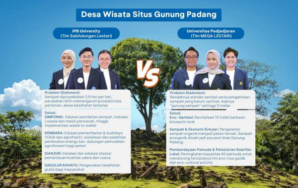 Menjaga Peradaban Gunung Padang, IPB dan Unpad Adu Inovasi Soal Pengelolaan Sampah
