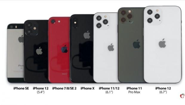 Iphone 12 Mini Disebut Punya Ukuran Mirip Iphone 8 Kapan Rilisnya