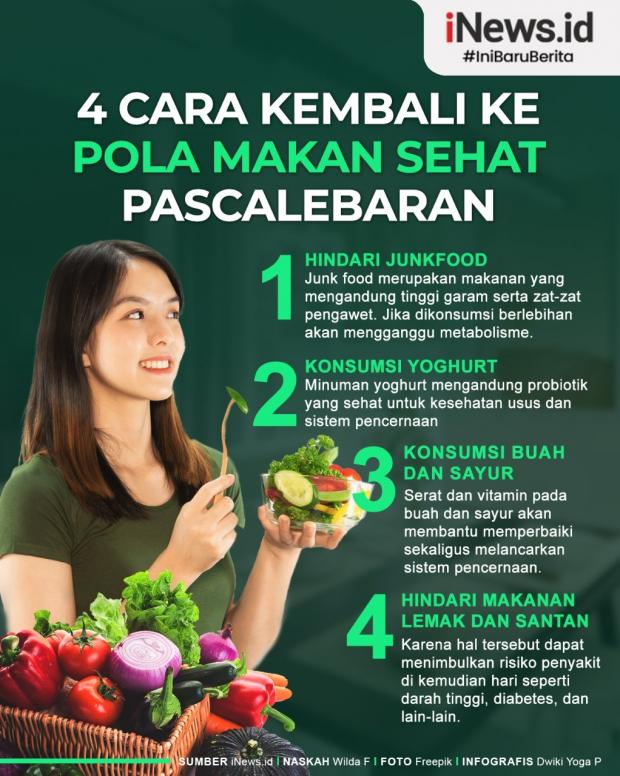 Gambar Iklan Makanan Sehat Dan Bergizi – Studyhelp