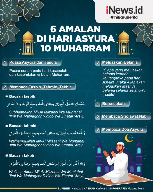 Infografis 6 Amalan Hari Asyura 10 Muharram