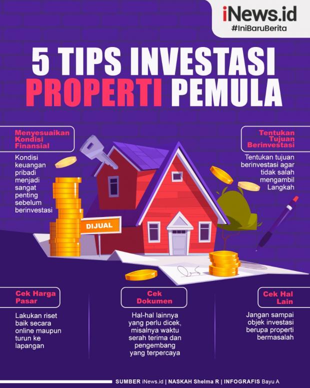 Infografis 5 Tips Investasi Properti Pemula