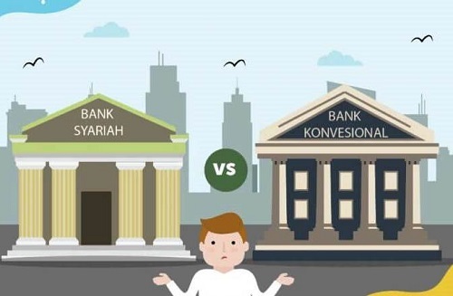Apakah perbedaan mendasar antara bank islam dengan bank konvensional