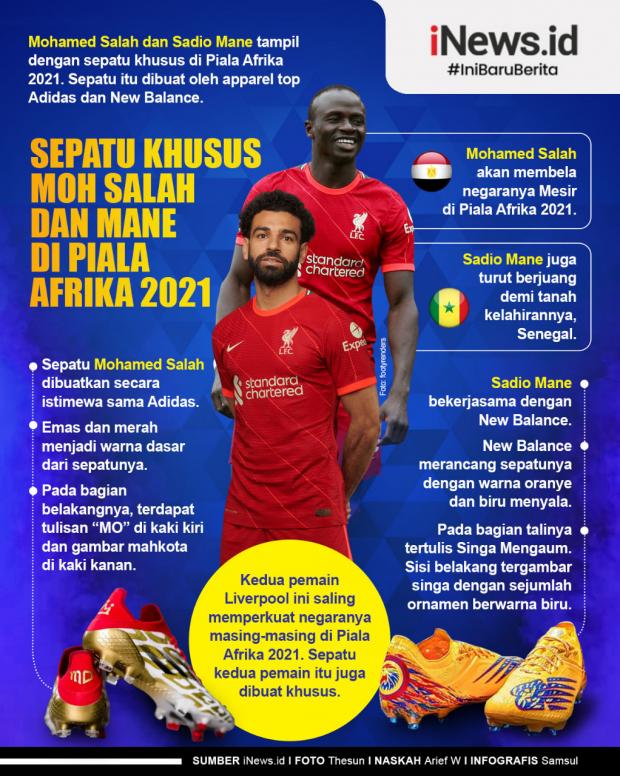 Sadio Mané e Mohamed Salah nomeados para jogador africano do ano - SIC  Notícias