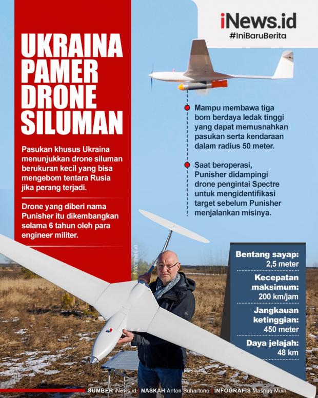 Infografis Ukraina Pamer Drone Siluman