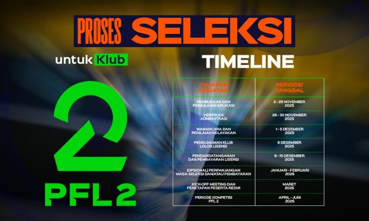 https://img.inews.co.id/media/750/files/inews_new/2025/10/31/pfl_2_pro_futsal_league_2_resmi_membuka_proses_s.jpg