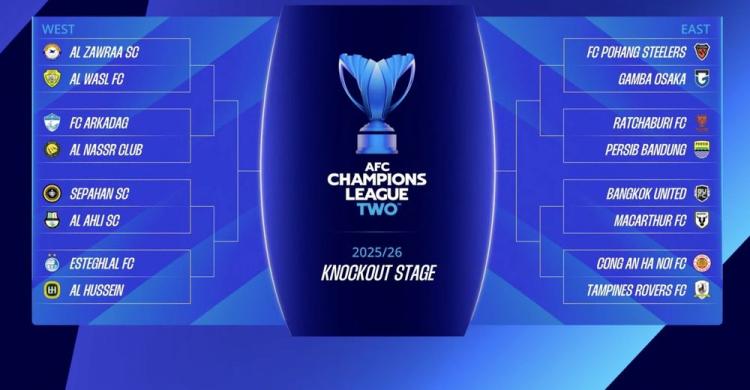 https://img.inews.co.id/media/750/files/inews_new/2025/12/30/hasil_drawing_16_besar_afc_champions_league_two_a.jpg