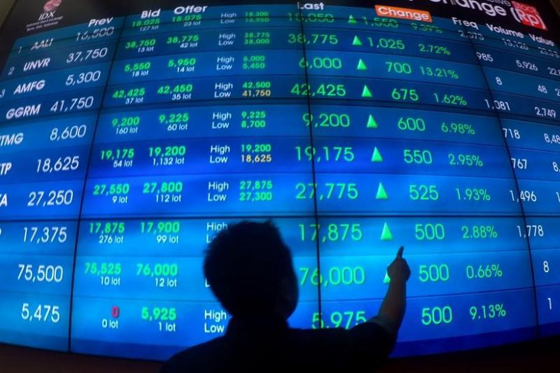 Analis Prediksi IHSG Bisa Tembus 6.000 pada Akhir Tahun