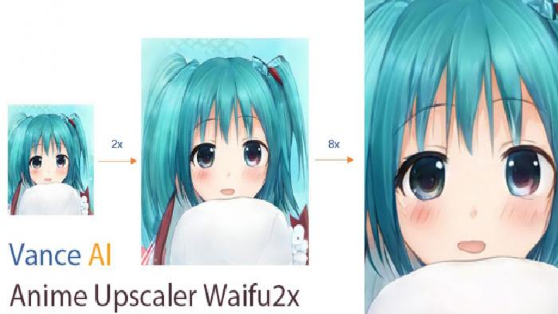 4 Cara Menaikkan Resolusi Foto Jadi Kualitas HD, Mudah dan Gratis