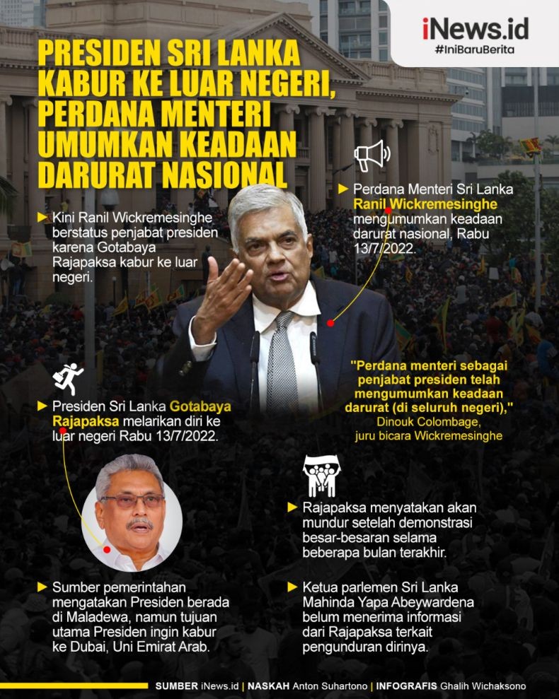 Infografis PM Sri Lanka Berlakukan Keadaan Darurat Nasional