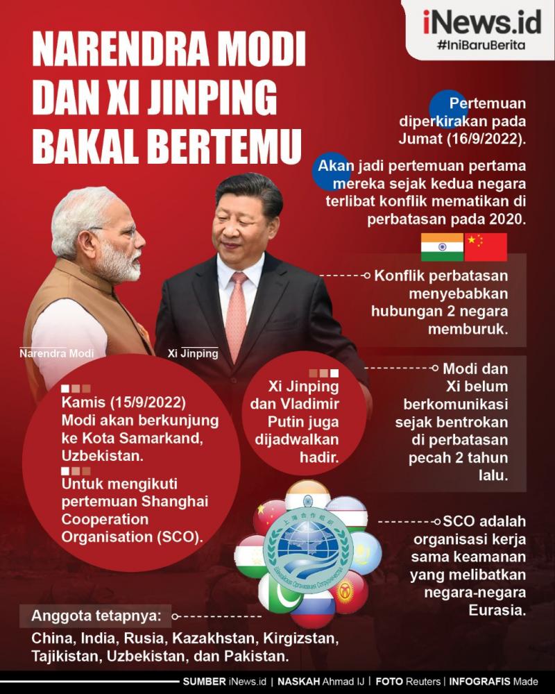 Infografis Pertemuan Narendra Modi Dan Xi Jinping Pertama Sejak Konflik Maut India China