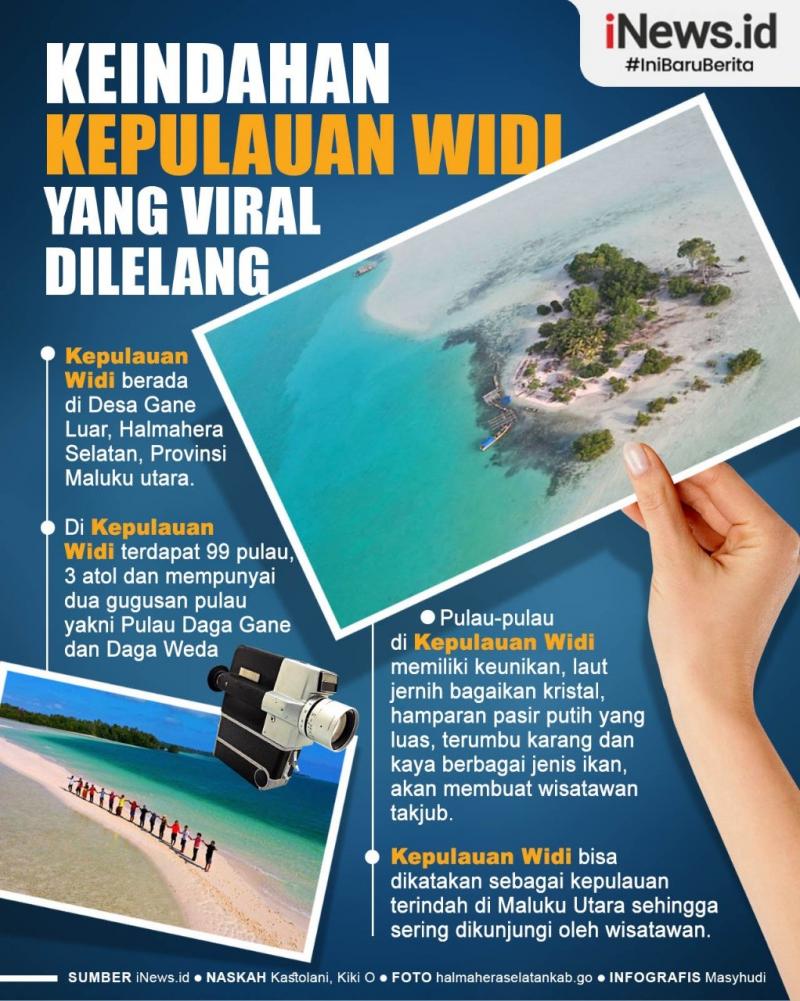 Infografis Keindahan Kepulauan Widi yang Viral Dilelang | News+ on RCTI+
