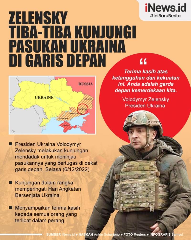 Infografis Presiden Zelensky Kunjungi Pasukan Ukraina Di Garis Depan ...