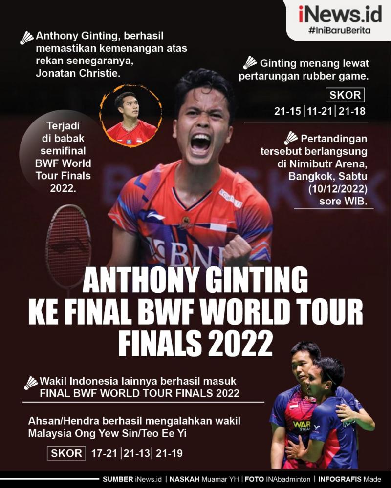 Infografis Anthony Ginting Ke Final BWF World Tour Finals 2022 | News+ ...