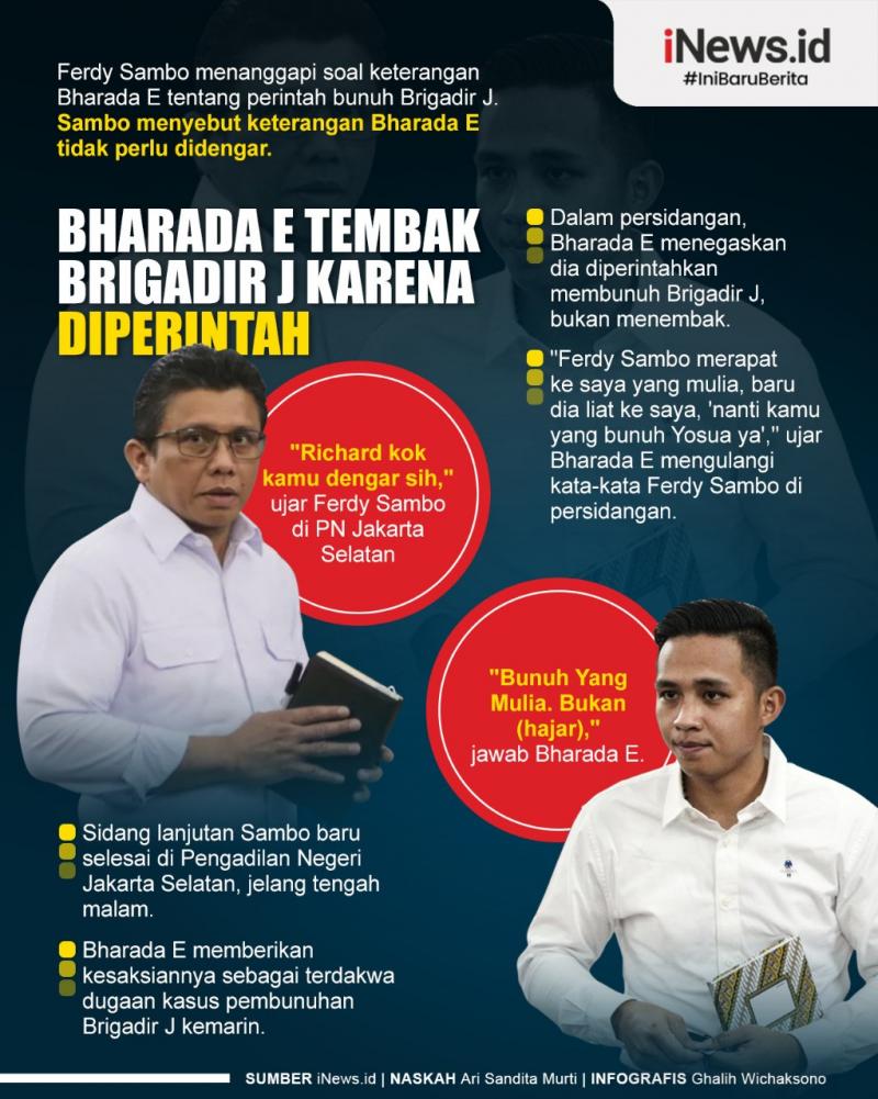 Infografis Ferdy Sambo Respons Pernyataan Bharada E Soal Perintah Bunuh ...