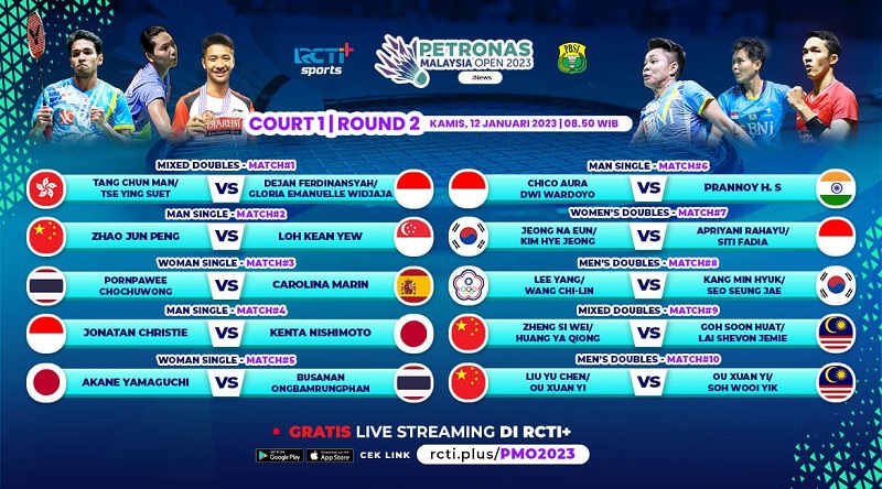 Link Live Streaming Malaysia Open 2023 Hari Ini Ada Ginting Vs