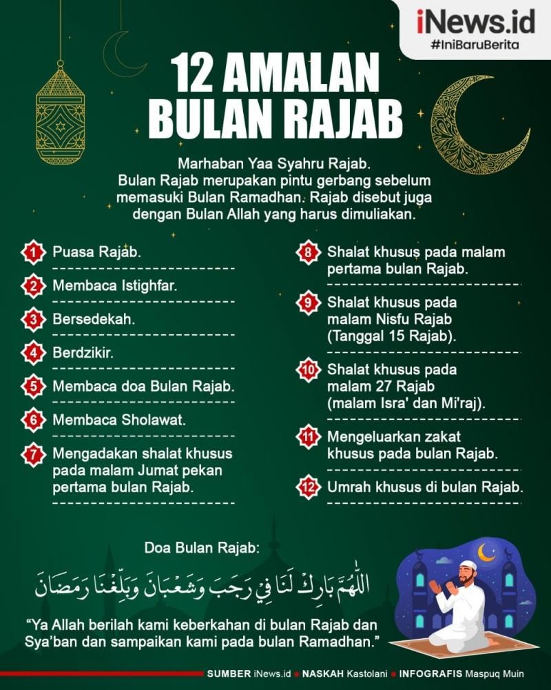 Infografis 12 Amalan Bulan Rajab Agar Mendapat Cucuran Rahmat | News+ ...