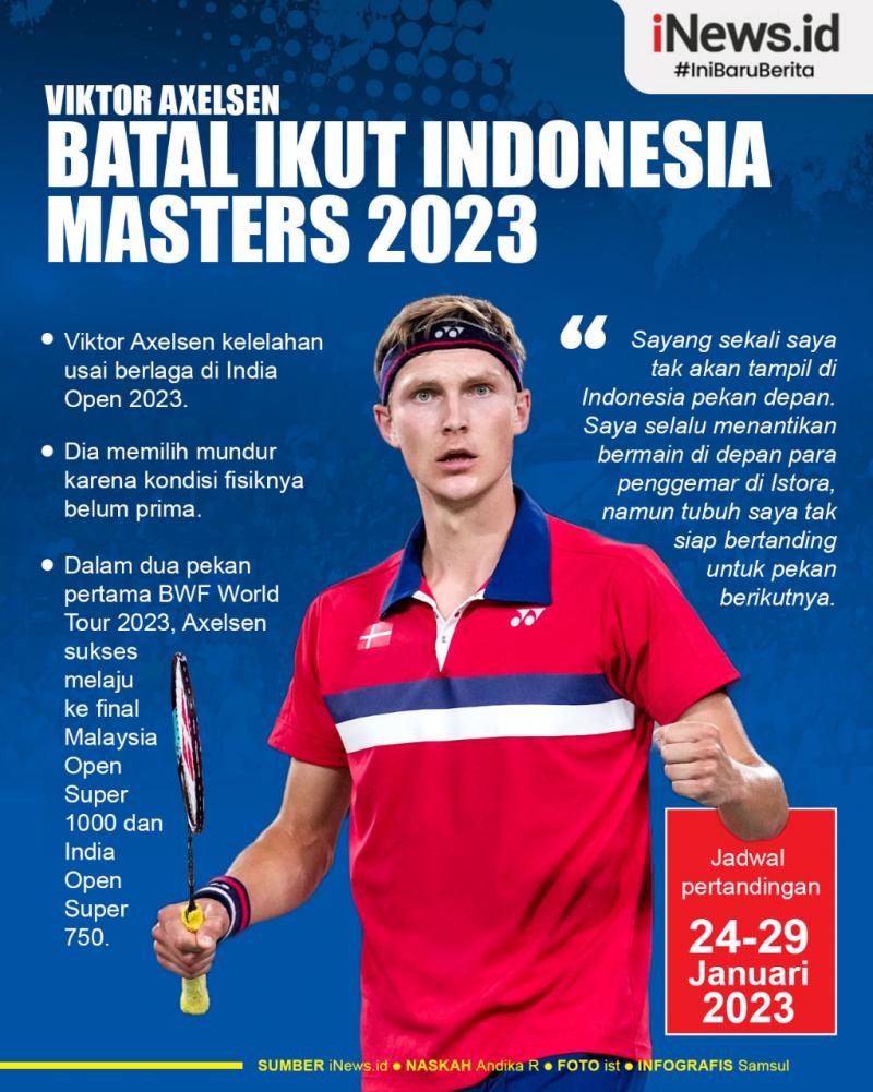 Infografis Viktor Axelsen Batal Ikut Indonesia Masters 2023 News On Rcti 