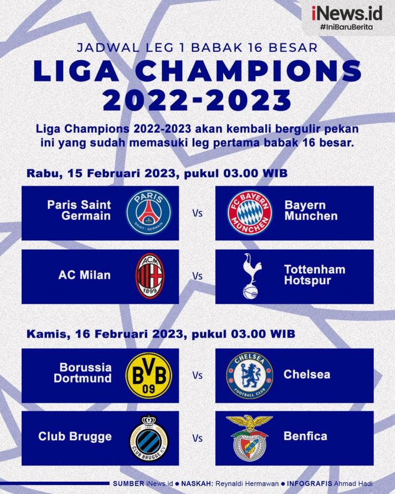 Infografis Jadwal Leg 1 Babak 16 Besar Liga Champions 2022/2023 News+