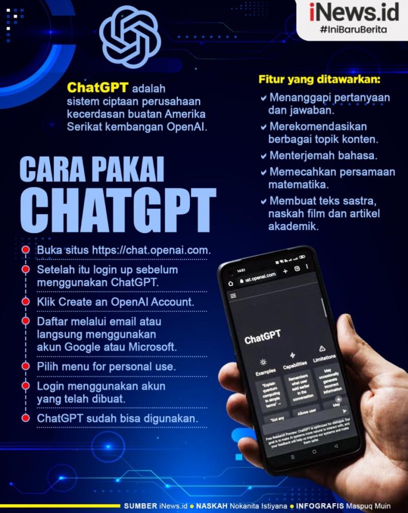 Infografis Cara Pakai Chatgpt Chatbot Berbasis Teknologi Kecerdasan ...