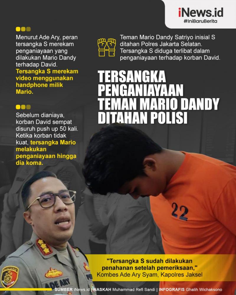 Infografis Teman Mario Dandy Ditahan Polisi Sebagai Tersangka ...