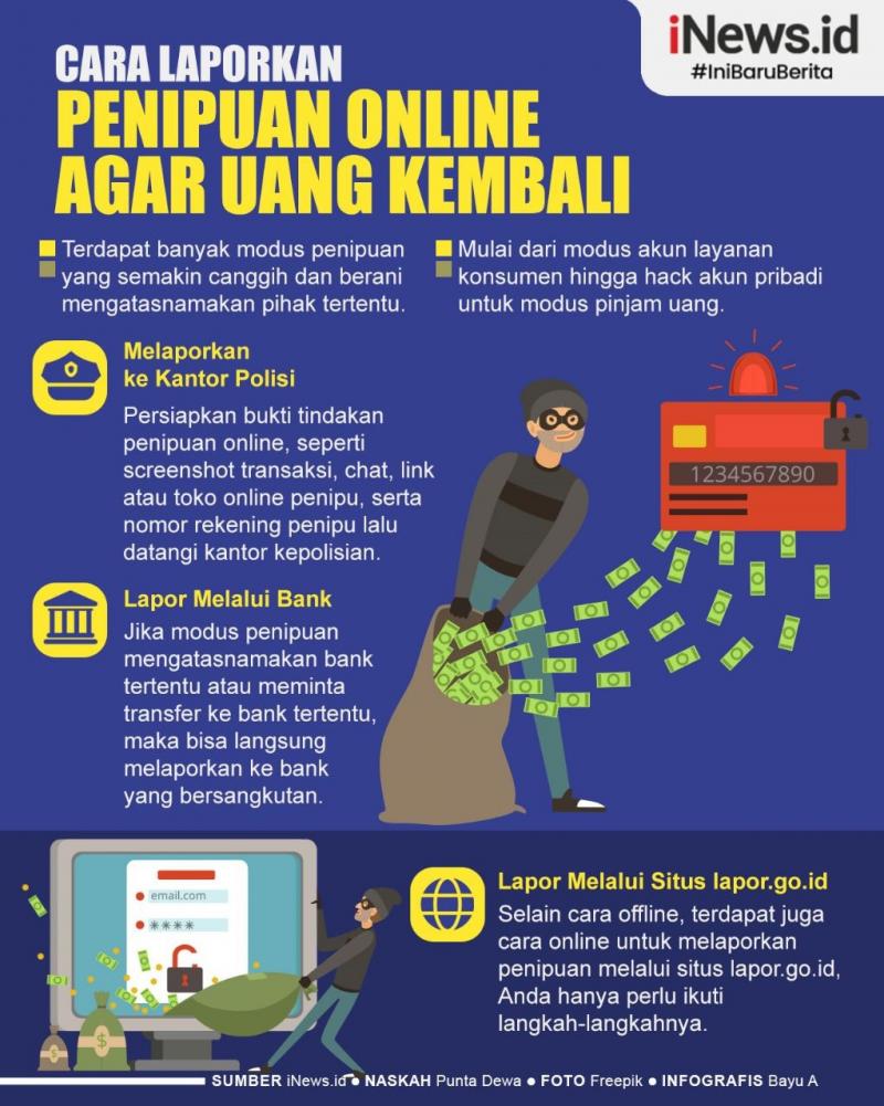 Menaklukkan Pasar Global: Panduan Lengkap Jual Online Internasional