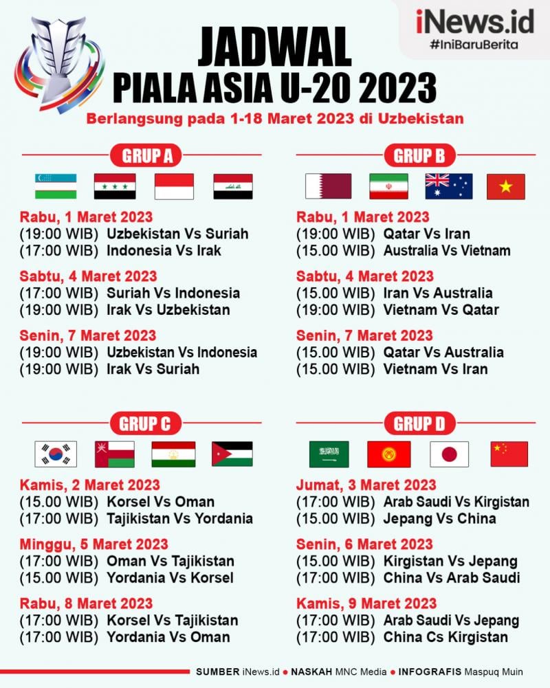 Infografis Jadwal Lengkap Piala Asia U20 2023 News+ on RCTI+
