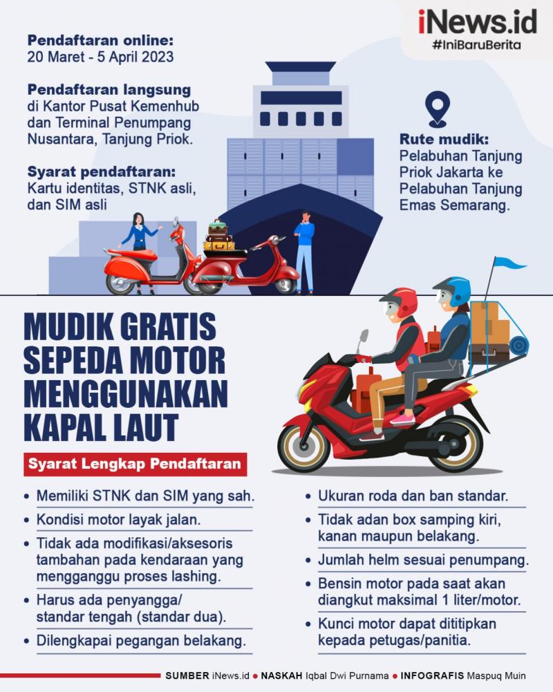 Infografis Mudik Gratis Sepeda Motor Pakai Kapal Laut News On Rcti