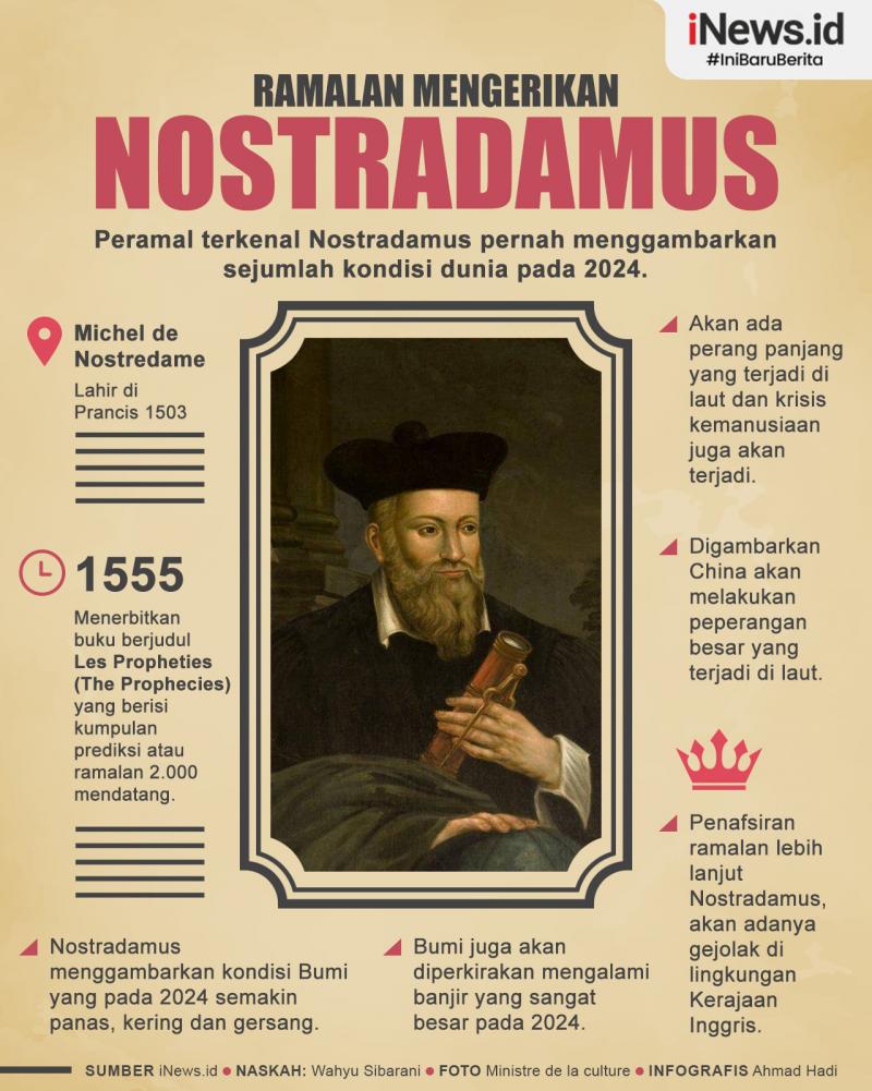 Infografis Ngerinya Ramalan Nostradamus Soal Kondisi News On Rcti