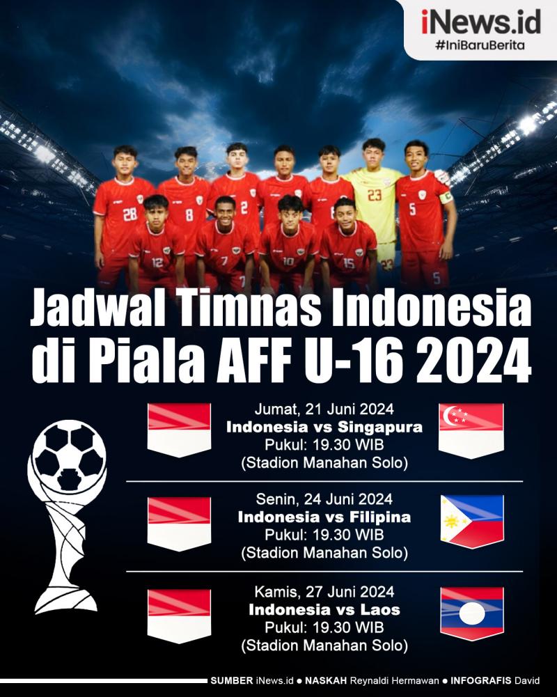 Infografis Jadwal Lengkap Timnas Indonesia Di Piala AFF U-16 2024 ...