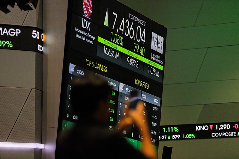 424 Saham Menguat, IHSG Hari Ini Ditutup Melesat ke 8.274