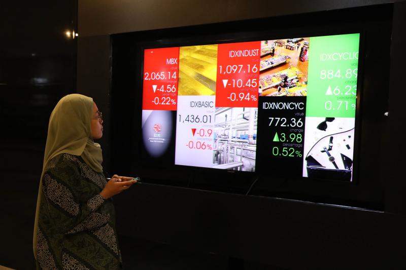 IHSG Hari Ini Dibuka Terkoreksi, Nilai Transaksi Tembus Rp1,47 Triliun