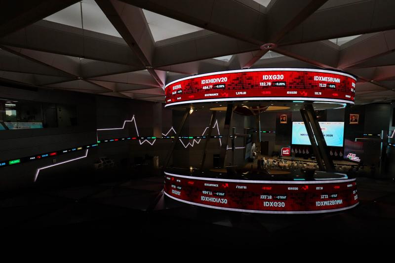 614 Saham Melemah, IHSG Hari Ini Ditutup Anjlok 1,95 Persen ke 8.066