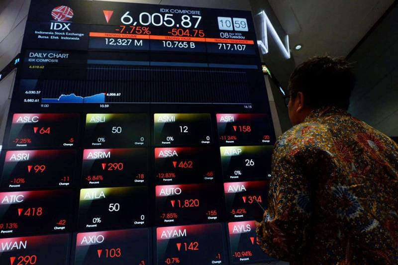 IHSG Ditutup Melemah ke Level 8.092, Saham UNVR-ASII Terjun Bebas