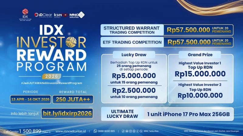Ikuti Investor Reward Program 2026 Berhadiah Total Lebih dari Rp250 Juta!