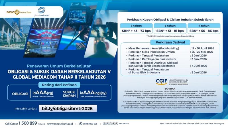 BMTR Rilis Obligasi dan Sukuk Ijarah Berkelanjutan V Tahap II Tahun 2026, Cek Jadwalnya!