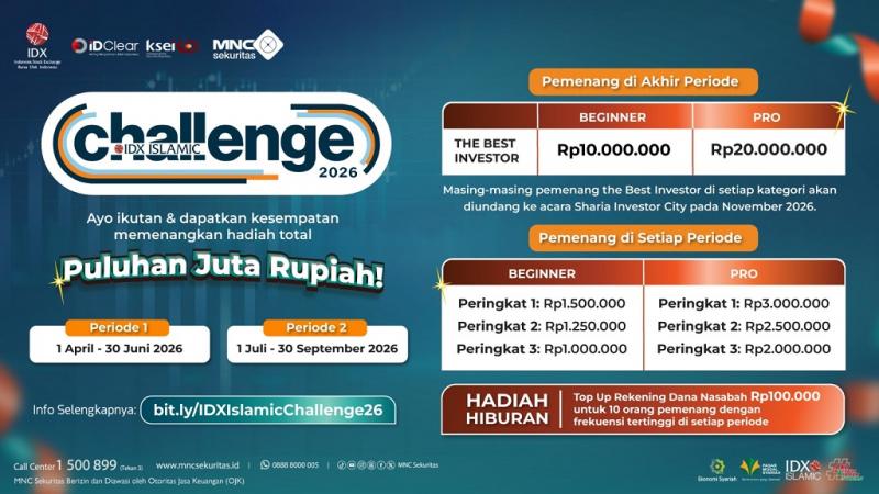 Waktunya Unjuk Strategi! Adu ROI Tertinggi di MotionTrade dalam IDX Islamic Challenge 2026