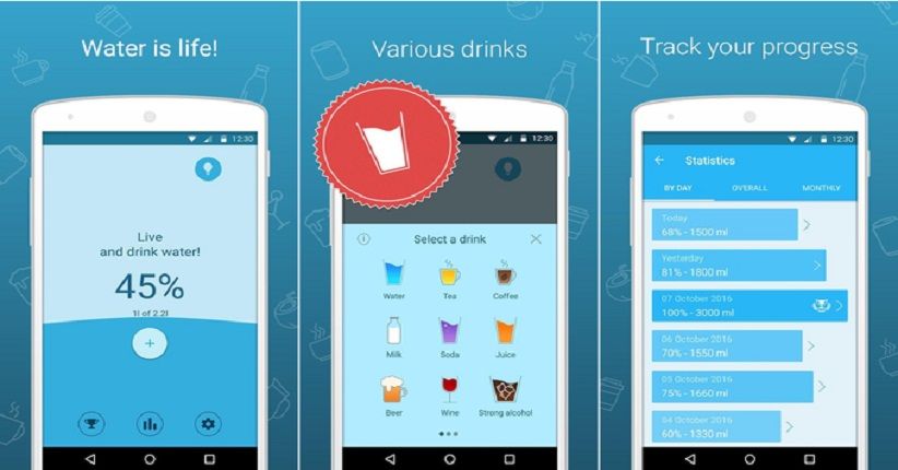 4 Aplikasi Android Dan Ios Untuk Gaya Hidup Sehat