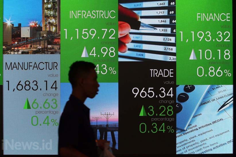 IHSG Ditutup Naik 30 Poin ke Level 6.628 - Bagian 3