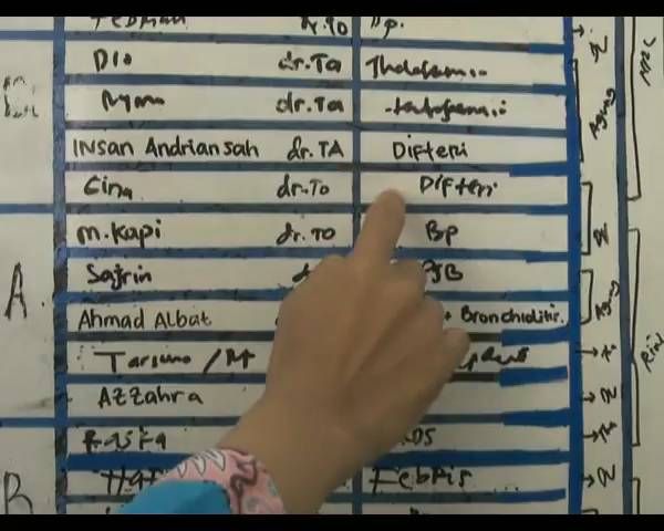 Rumah Sakit Hasan Sadikin Bandung Rawat Dua Pasien Difteri