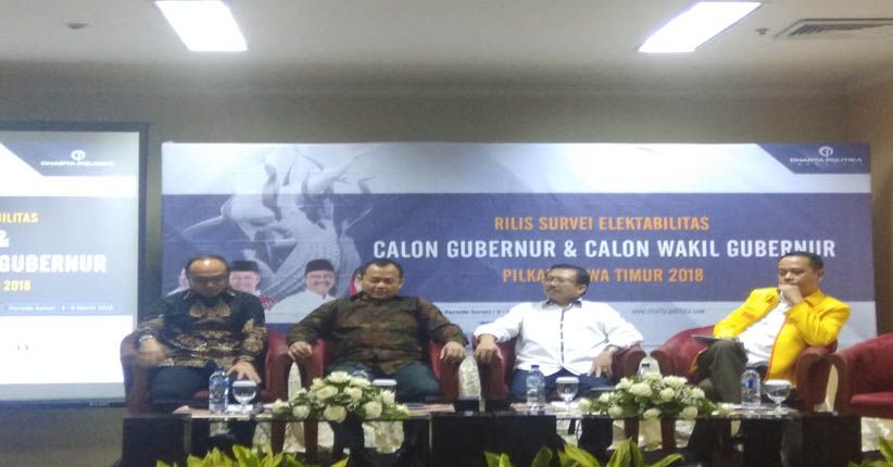 Survei Charta Politika: Gus Ipul-Puti Ungguli Khofifah-Emil di Pilgub