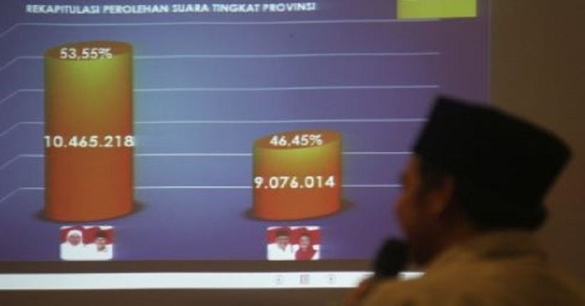 Batas Waktu Gugatan Habis, Khofifah dan Emil Menuju Grahadi